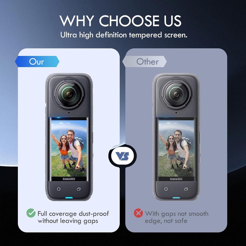 MxSpvce 2 Pack Screen Protector Film for Insta360 X5/Insta360 X4,Tempered Glass LCD Display Film for Insta 360 X5/insta 360 X4 Accessories,Curved Edges for Seamless Fit,Ultra HD,9H Hardness,Scratch Resistant - Image 4